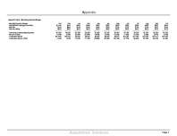 Kutatási anyagok 'Felicity Chocolates', 22.                