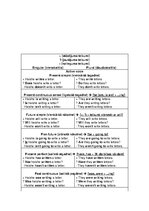 Összefoglalók, jegyzetek 'Sentence Forms', 2.                