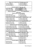 Összefoglalók, jegyzetek 'Sentence Forms', 3.                