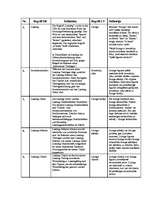 Összefoglalók, jegyzetek 'Leasing Glossar', 1.                