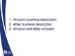 Prezentációk 'Amazon and eBay Marketing Compare', 2.                