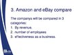 Prezentációk 'Amazon and eBay Marketing Compare', 14.                