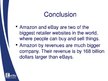 Prezentációk 'Amazon and eBay Marketing Compare', 18.                