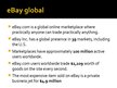Prezentációk 'What Is an eBay and how Does It Work', 3.                