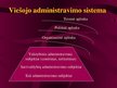 Prezentációk 'Viešojo administravimo pagrindai', 5.                