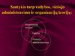 Prezentációk 'Viešojo administravimo pagrindai', 215.                