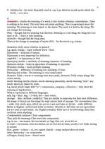 Összefoglalók, jegyzetek 'Lexicology', 4.                