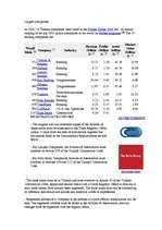 Prezentációk 'Doing Business in Turkey', 25.                