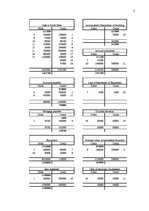 Minták 'Corporate Management', 2.                