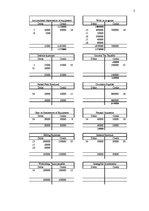 Minták 'Corporate Management', 3.                