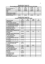 Minták 'Corporate Management', 8.                