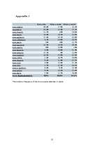 Kutatási anyagok 'The Way of Fundamental Ltd', 13.                