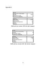 Kutatási anyagok 'The Way of Fundamental Ltd', 14.                