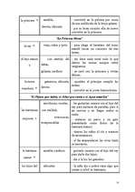 Kutatási anyagok 'La lucha del bueno y del malo en los cuentos espańoles', 22.                