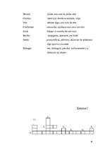 Kutatási anyagok 'La lucha del bueno y del malo en los cuentos espańoles', 40.                