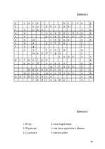 Kutatási anyagok 'La lucha del bueno y del malo en los cuentos espańoles', 44.                