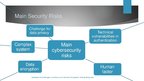 Prezentációk 'Cybersecurity Challenges in the Century of Internet of Things', 6.                