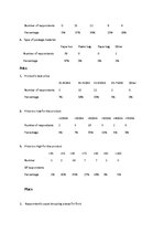 Kutatási anyagok 'Research Proposal', 30.                