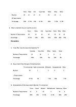 Kutatási anyagok 'Research Proposal', 31.                