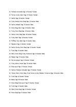 Kutatási anyagok 'Research Proposal', 34.                