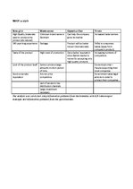 Kutatási anyagok 'Research Proposal', 42.                