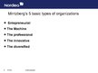 Prezentációk 'Mintzberg - Design of the Organization', 12.                