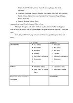 Összefoglalók, jegyzetek 'Travel Agency "57.paralēle”', 3.                