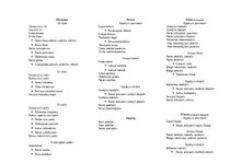 Összefoglalók, jegyzetek 'Anatomija. Kauli', 2.                