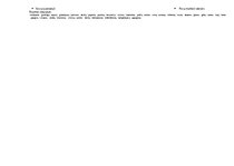 Összefoglalók, jegyzetek 'Anatomija. Kauli', 3.                