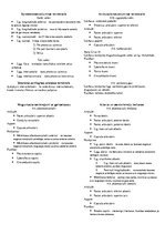 Összefoglalók, jegyzetek 'Anatomija. Kauli', 6.                