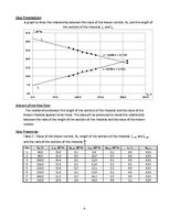 Minták 'Determining Electrical Resistance Using Wheatstone Bridge', 4.                