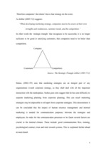 Kutatási anyagok 'Competitive Marketing Strategy', 4.