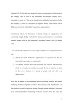 Kutatási anyagok 'Competitive Marketing Strategy', 14.