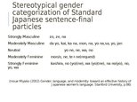 Prezentációk 'Sentence Final Particles in Japanese Language', 9.                