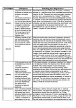 Összefoglalók, jegyzetek 'Attorney, Barrister, Solicitor, Sworn Advocate - Training and Expierence', 1.                