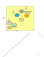 Üzleti tervek 'Marketing Plan Company "Simeks"', 17.                