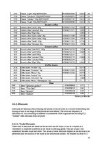 Üzleti tervek 'Marketing Plan Company "Simeks"', 34.                