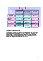 Üzleti tervek 'Marketing Plan Company "Simeks"', 51.                