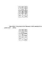 Összefoglalók, jegyzetek 'Latin Grammar', 9.                