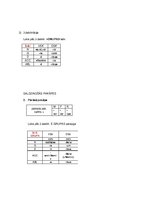 Összefoglalók, jegyzetek 'Latin Grammar', 12.                