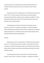 Kutatási anyagok 'To what Extent Have Investments Made to Latvia from the European Union during 20', 27.                