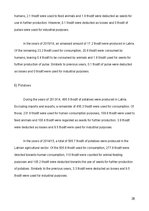 Kutatási anyagok 'To what Extent Have Investments Made to Latvia from the European Union during 20', 28.                
