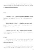 Kutatási anyagok 'To what Extent Have Investments Made to Latvia from the European Union during 20', 31.                